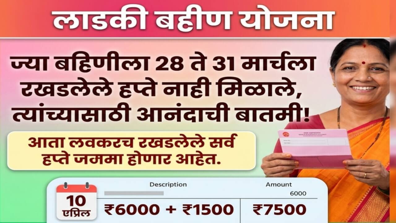 लाडकी बहीण योजना 28 ते 31 मार्च 2026 रखडलेले हप्ते आता लवकरच जमा होणार. थकबाकीदार बहिणींना 6000 रुपये आणि मार्चचे 1500 रुपये असे एकूण 7500 रुपये मिळणार. वितरण 10 एप्रिलपर्यंत सुरू होणार.